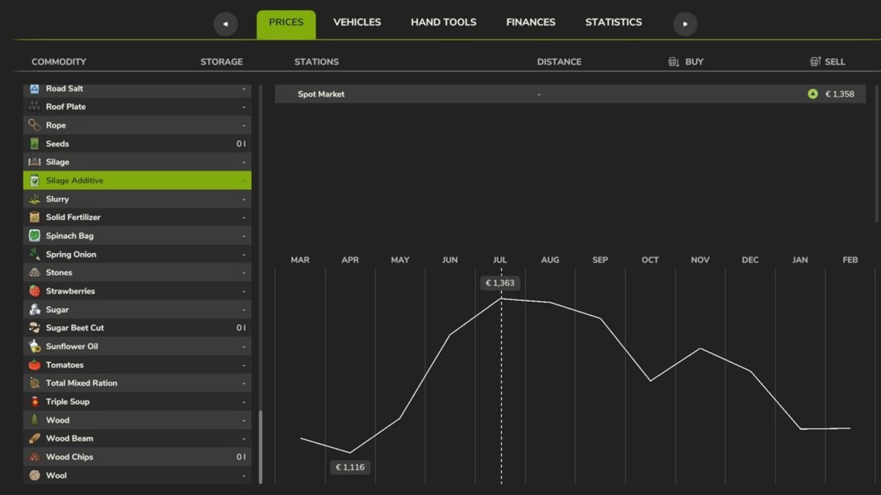Realistic Seasonal Prices for FS25 — Dynamic Prices Throughout the Year