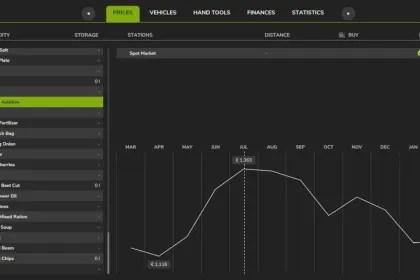 Реалістичні Seasonal Prices для FS25 — Динамічні Ціни Протягом Року — 1