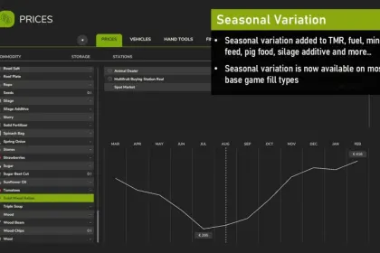Реалістичні Seasonal Prices для FS25 — Динамічні Ціни Протягом Року — 2