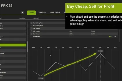 Реалістичні Seasonal Prices для FS25 — Динамічні Ціни Протягом Року — 4