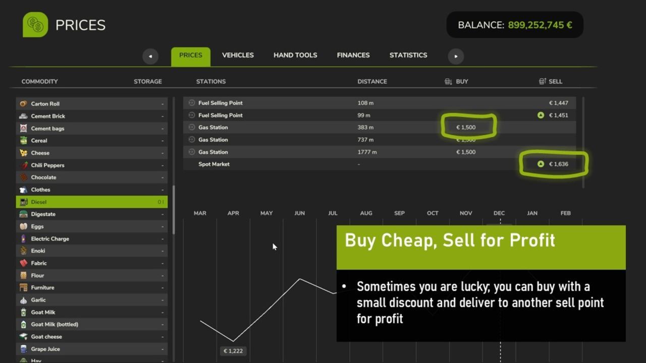 Realistische Saisonpreise für FS25 - Dynamische Preise im Laufe des Jahres - Screenshots