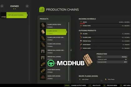 Chip N Wood V1.1 Houtzagerij voor FS25 — 2