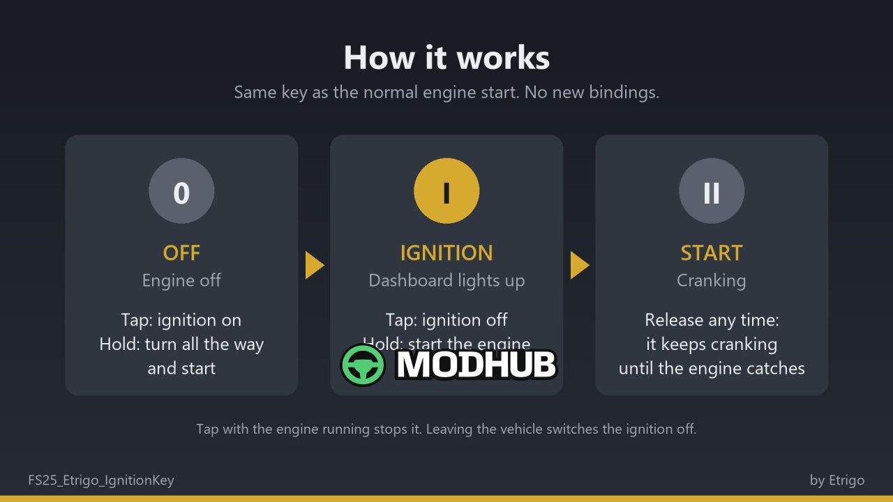 Ignition Key V1.0 для FS25