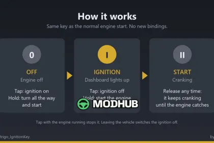 Ignition Key V1.0 для FS25 — 2