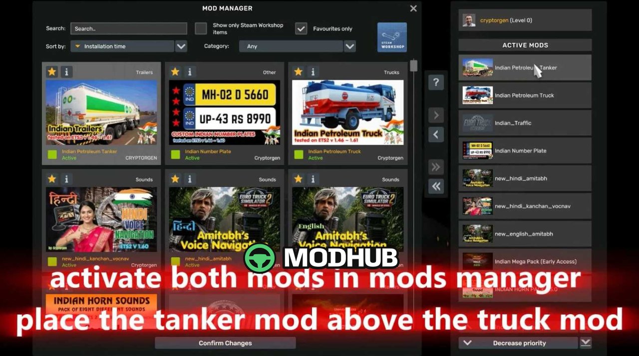 Camions et citernes de carburant Fuel Trucks & Fuel Tankers Mod v1.61 pour ETS2