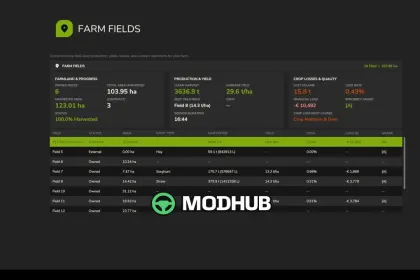 Скрипт Realistic Harvesting V1.6.4.3 для FS25 — 5