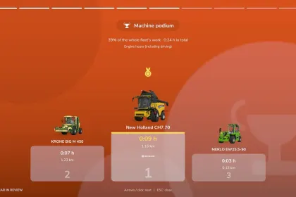 Мод Farm Year In Review для Farming Simulator 25 — 3