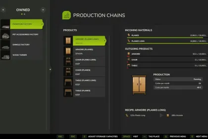 Пакет виробництв Silverrun Productions для Farming Simulator 25 — 3