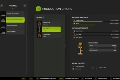 Пакет виробництв Silverrun Productions для Farming Simulator 25 — 4