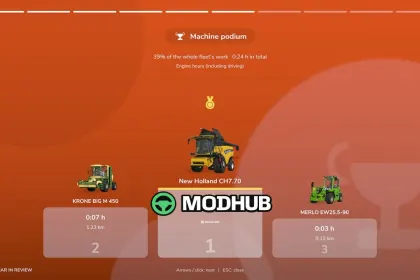 Скрипт Farm Year In Review V1.0 для FS25 — 3