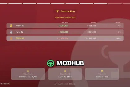 Скрипт Farm Year In Review V1.0 для FS25 — 4