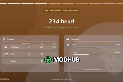 Скрипт Farm Year In Review V1.0 для FS25 — 6