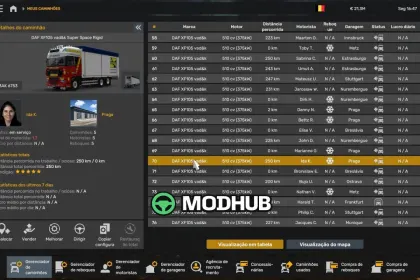 Profile DAF XF 105 by VAD&K for ETS2 — 3