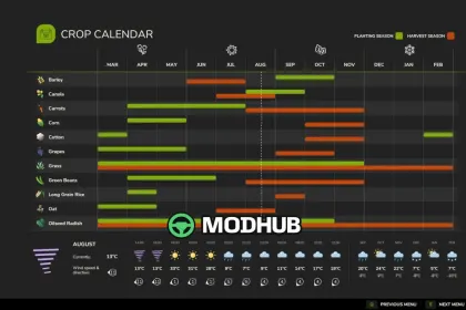 Colored Weather Icons V1.0.0.1 para FS25 — 2