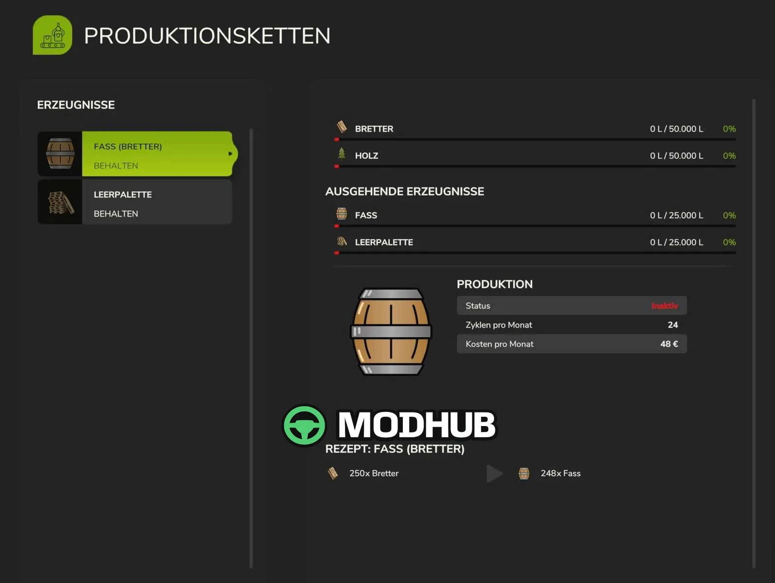 Мод на Виробництва Liquor Production Package v1.0.0.3 для Фермер Симулятор 25