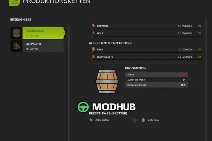 Мод на Виробництва Liquor Production Package v1.0.0.3 для Фермер Симулятор 25