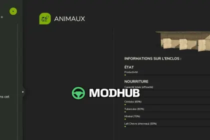 Мод на Геймплей Realistic nutrition for your animal farms v1.3.0.0 для Фермер Симулятор 25