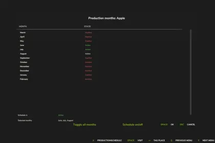 Ефективний Мод на Production Schedule для Farming Simulator 25 — 2
