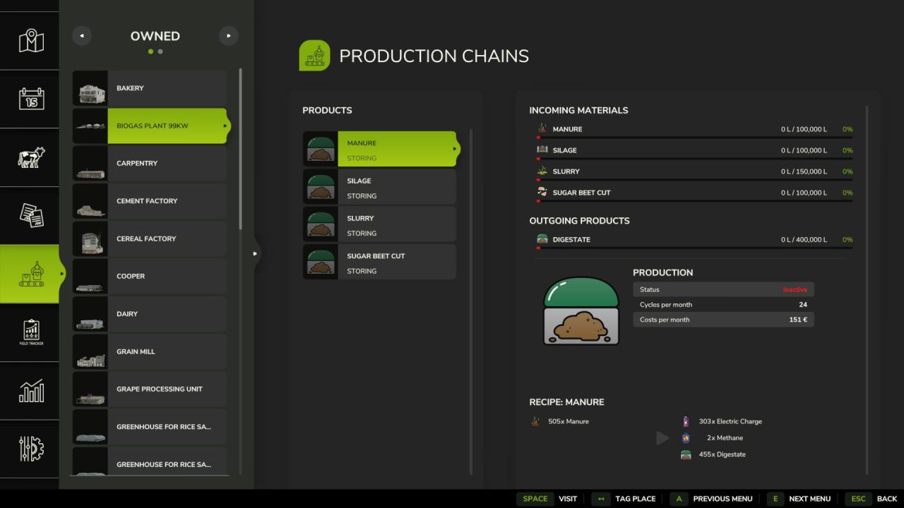 Effiziente Biogasanlage mit 99kW Leistung für mittlere Betriebe