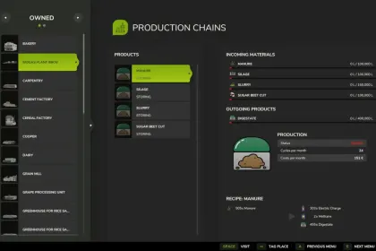 Ефективний Біогазовий Завод з Потужністю 99kW для Середніх Ферм — 4