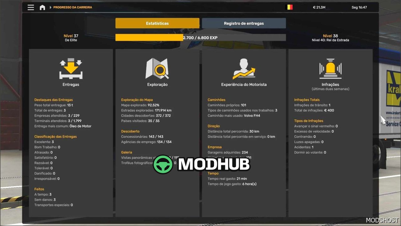Profile DAF XF 105: Impressive and Detailed 1.58