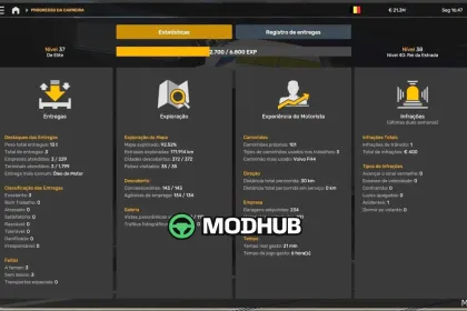 Профіль DAF XF 105: Вражаючий та детальний 1.58