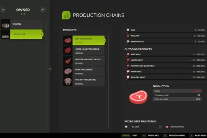 Efektywny Mod The Butcher dla Farming Simulator 25: Twoja Idealna Wytwórnia — 2