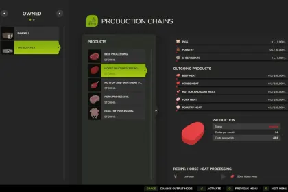 Efektywny Mod The Butcher dla Farming Simulator 25: Twoja Idealna Wytwórnia — 3