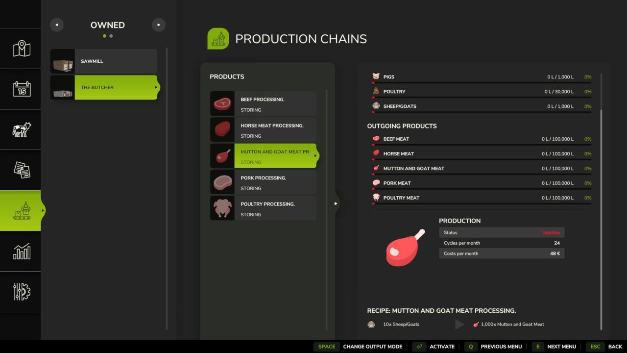 Efektywny Mod The Butcher dla Farming Simulator 25: Twoja Idealna Wytwórnia