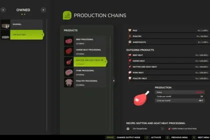 Efektywny Mod The Butcher dla Farming Simulator 25: Twoja Idealna Wytwórnia — 4