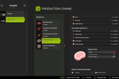 Efektywny Mod The Butcher dla Farming Simulator 25: Twoja Idealna Wytwórnia — 5