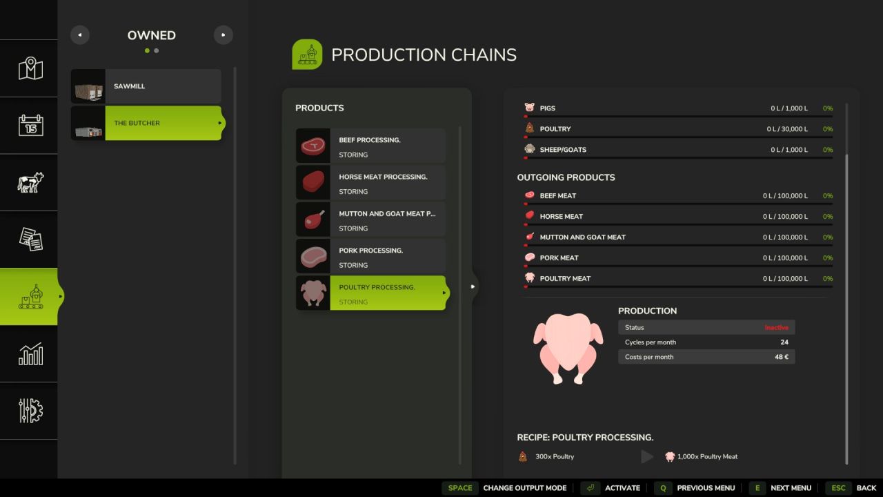 Efektywny Mod The Butcher dla Farming Simulator 25: Twoja Idealna Wytwórnia