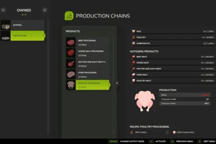 Efektywny Mod The Butcher dla Farming Simulator 25: Twoja Idealna Wytwórnia — 6