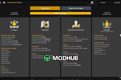 Profile DAF XG 2021: Impressive Save Mod 1.58