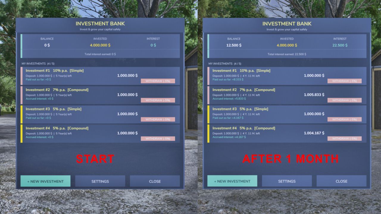 Efektywny System Inwestycyjny dla Farming Simulator 25