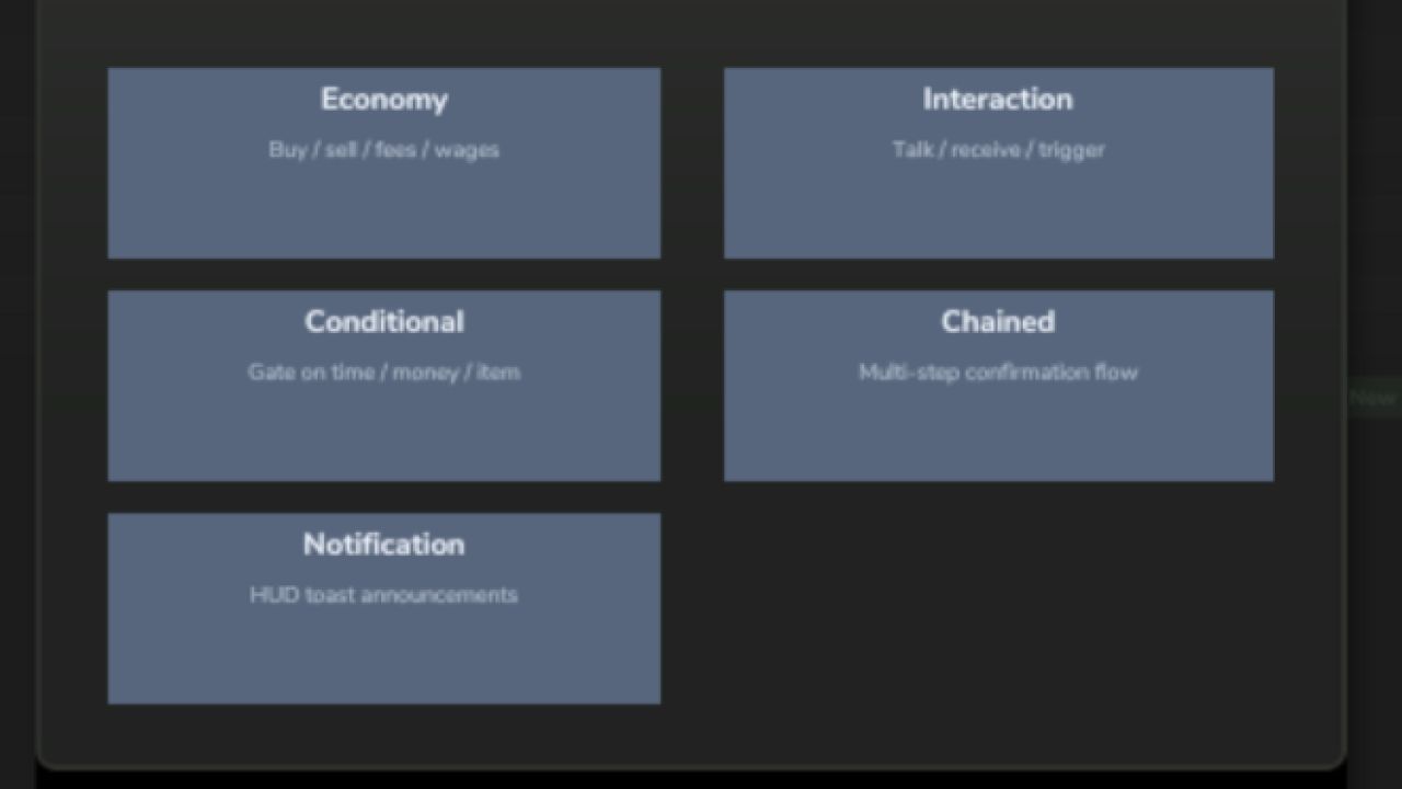 Ефективний Мод на Custom Trigger Creator для Farming Simulator 25
