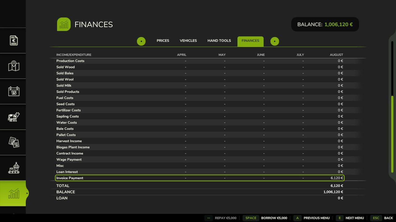 Ефективний Мод на Рахунки для Farming Simulator 25
