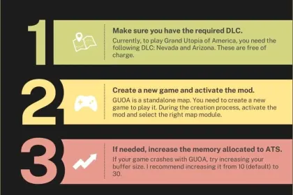 Große Utopie Amerikas V1.4 – fesselnde Karten-Erfahrung