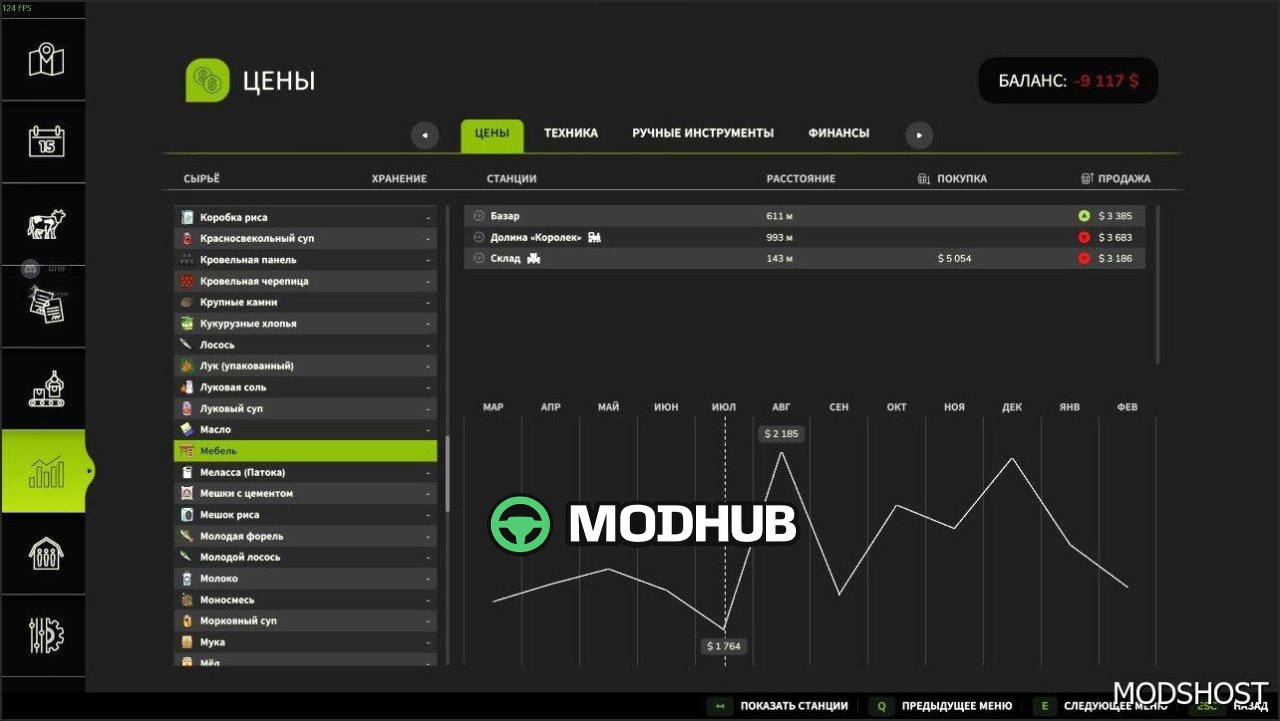 Динамічна Економіка FS25 Мод – Вражаючий та Інтерактивний