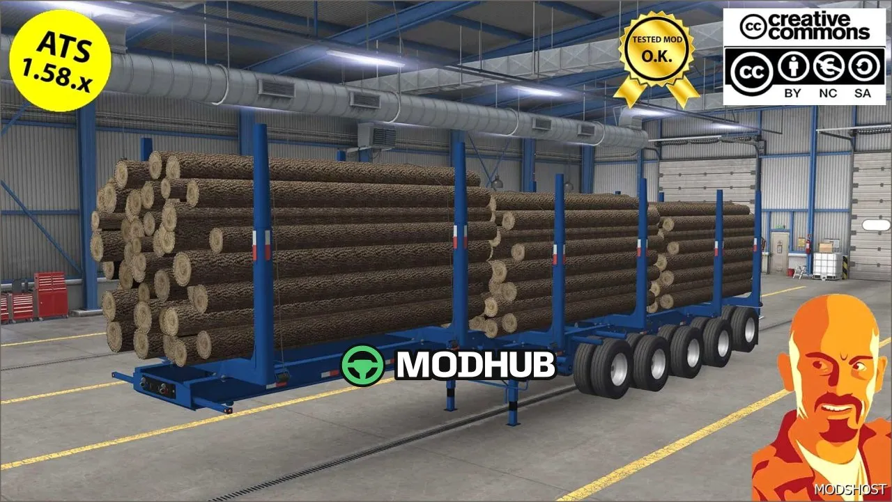 Przyczepy Leśne Arktyczne V80 1.58 - Potężne i Wszechstronne