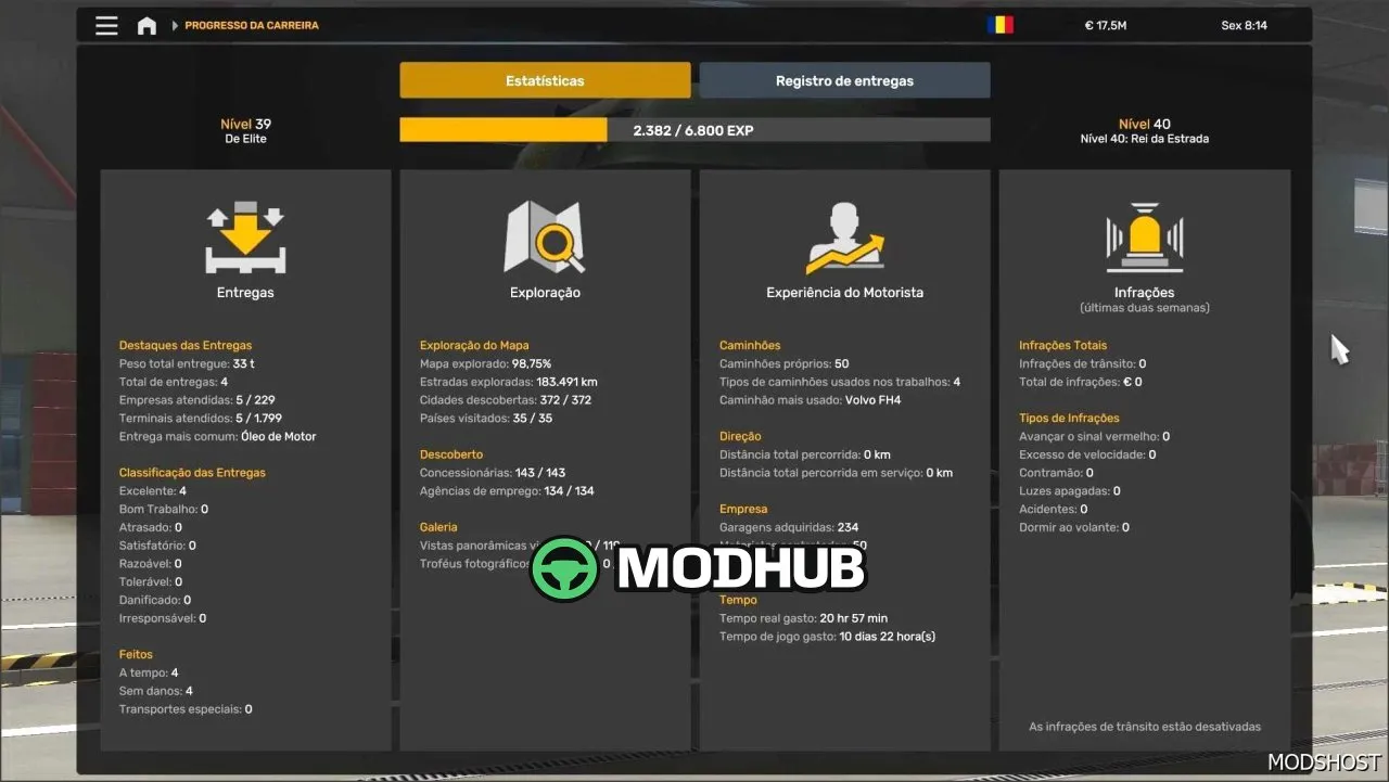 Профіль DAF XF Спеціальне видання 2024 - вражаючий збережений мод