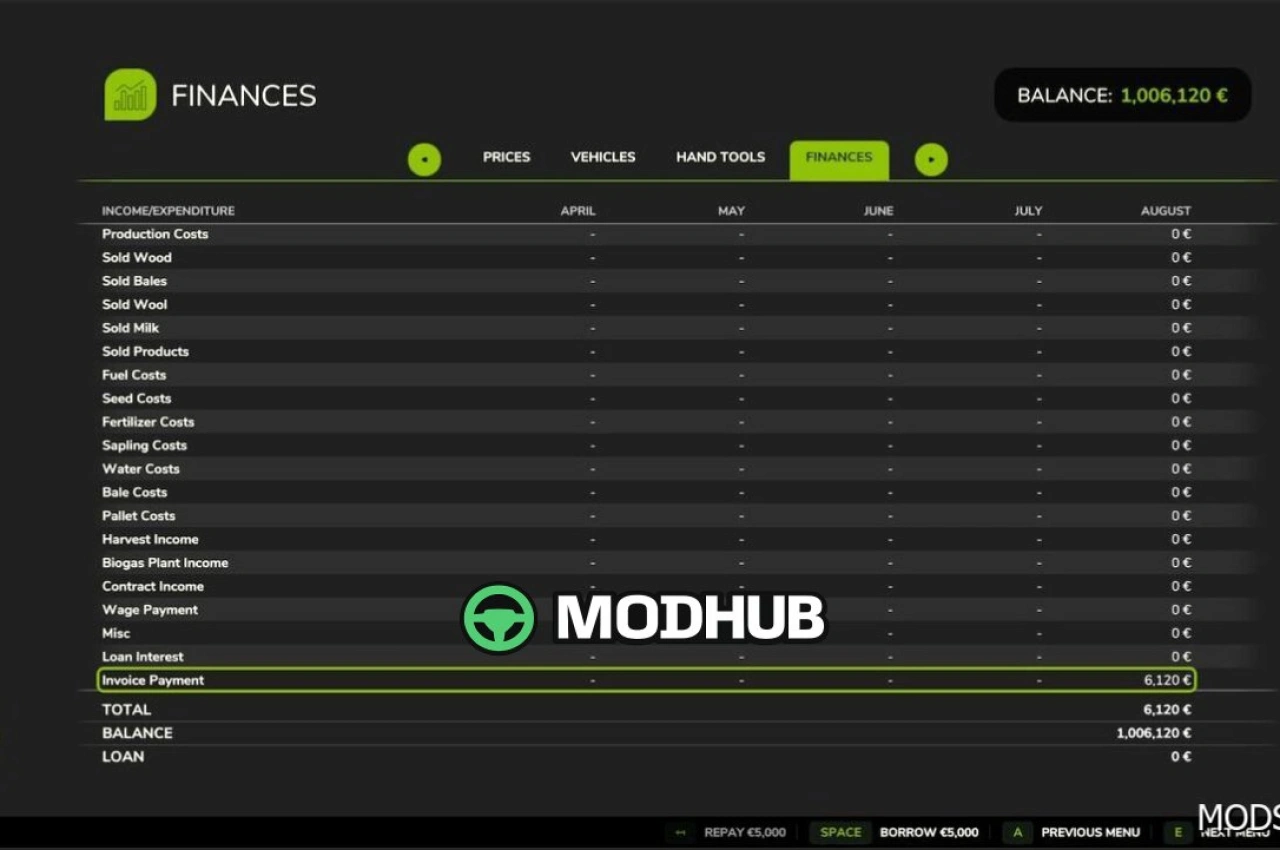 Мод Інвойси для Farming Simulator 25