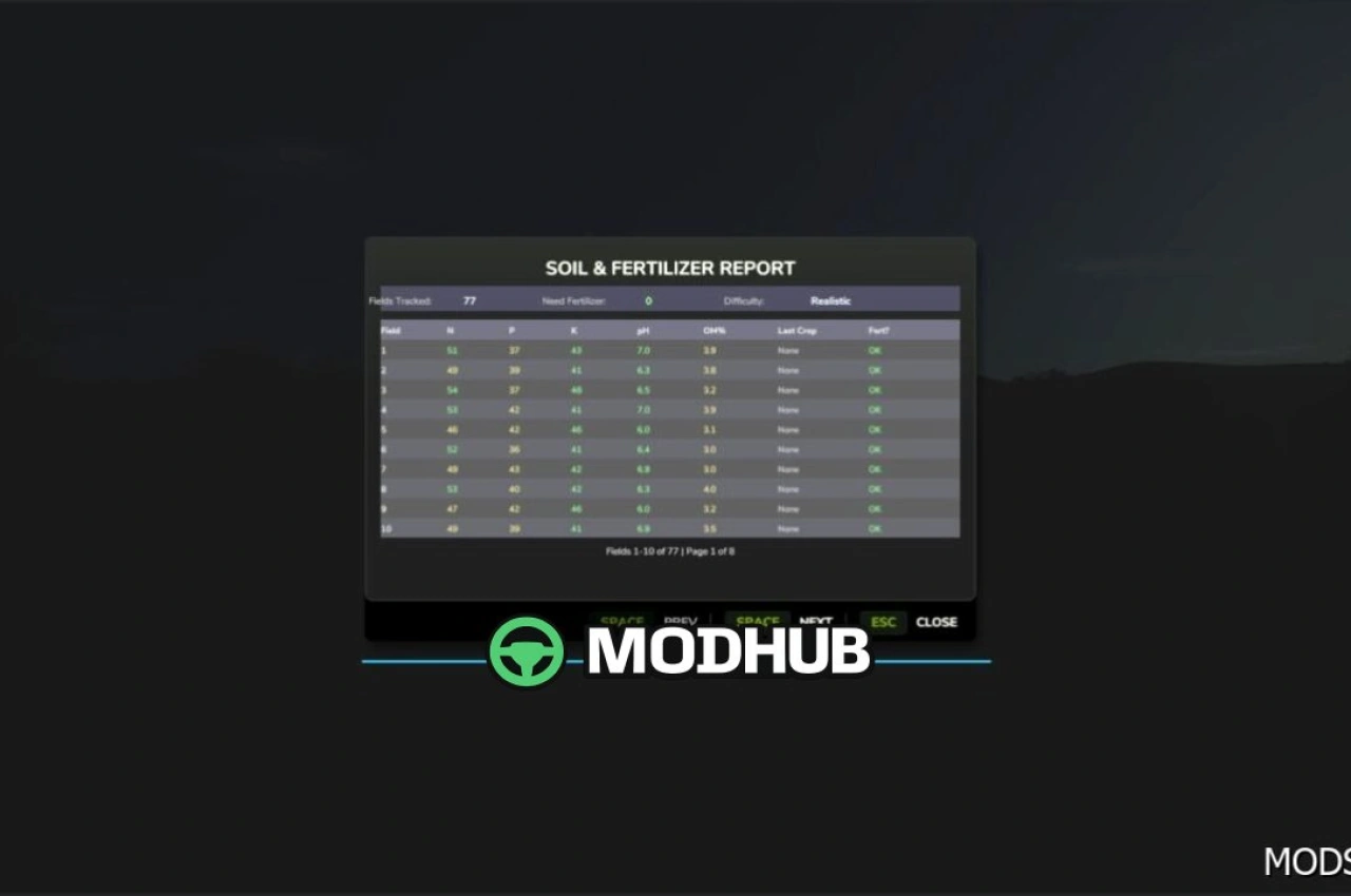 Мод Реалістичний Ґрунт та Добрива для Farming Simulator 25