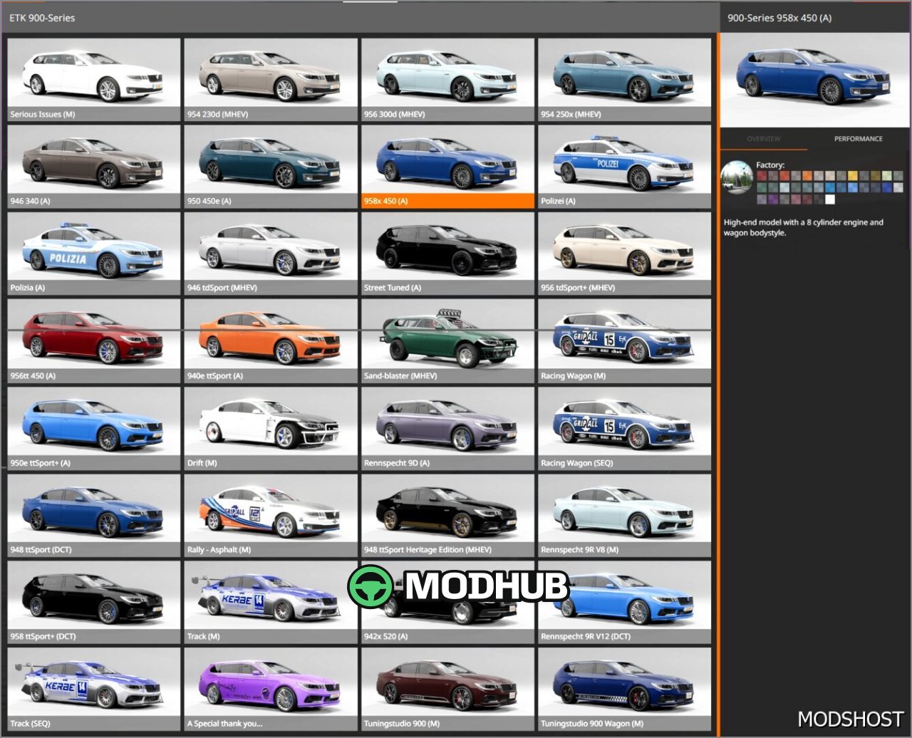Auto ETK 900 Series (2018-2024) für BeamNG.drive
