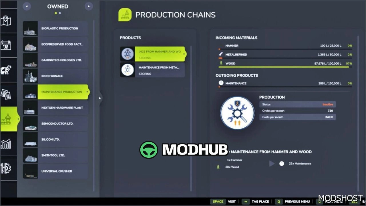 Виробництво обслуговування V2.0 для Farming Simulator 25