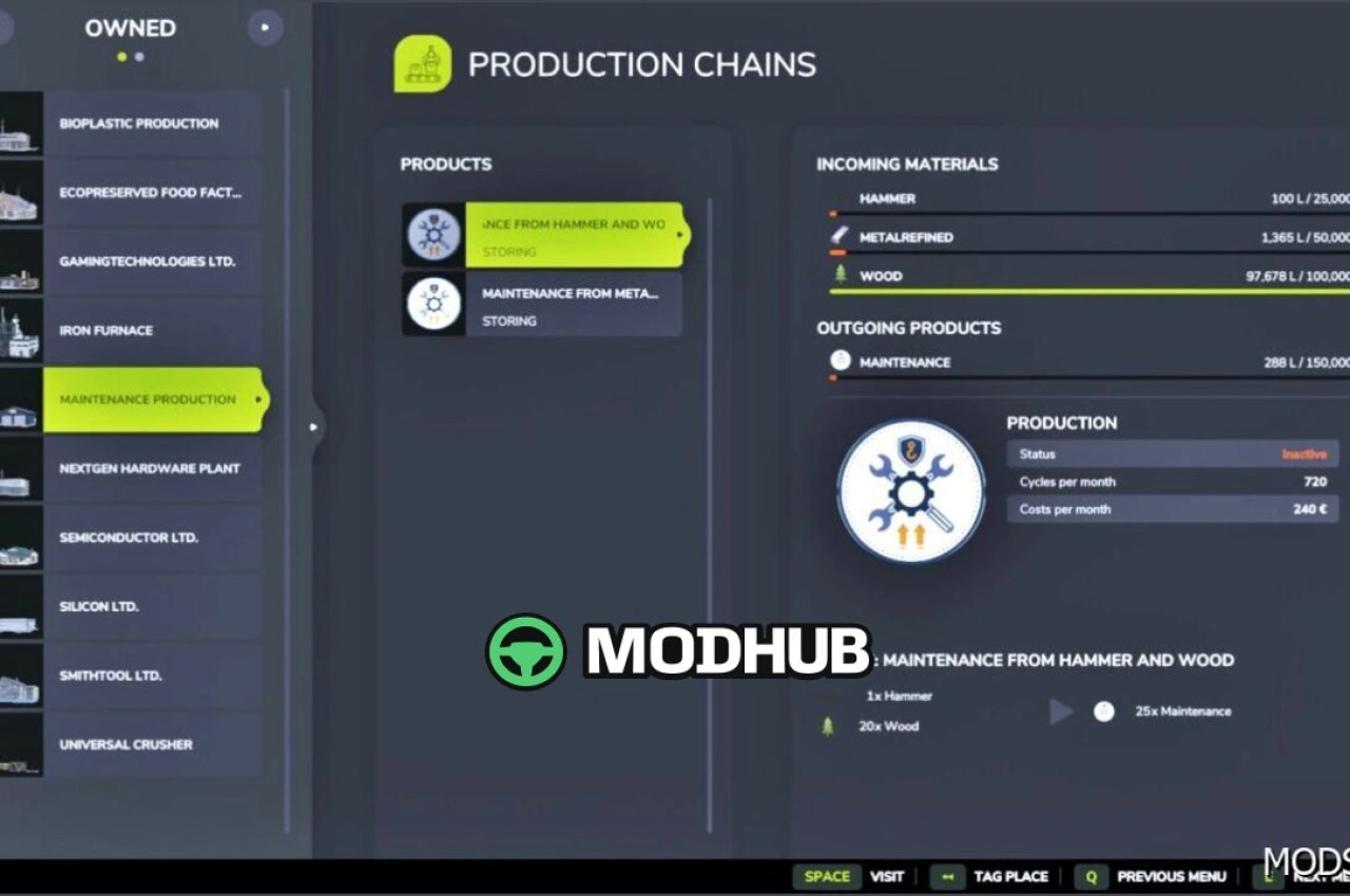 Виробництво обслуговування V2.0 для Farming Simulator 25