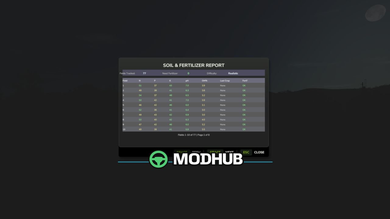 Мод на Легендарний Реалістичний Ґрунт та Добрива V1.1.5.0 для FS25