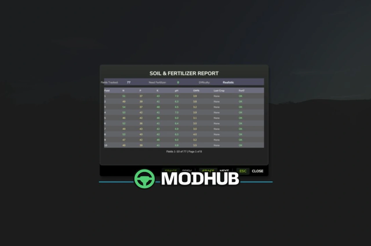 Мод на Легендарний Реалістичний Ґрунт та Добрива V1.1.5.0 для FS25