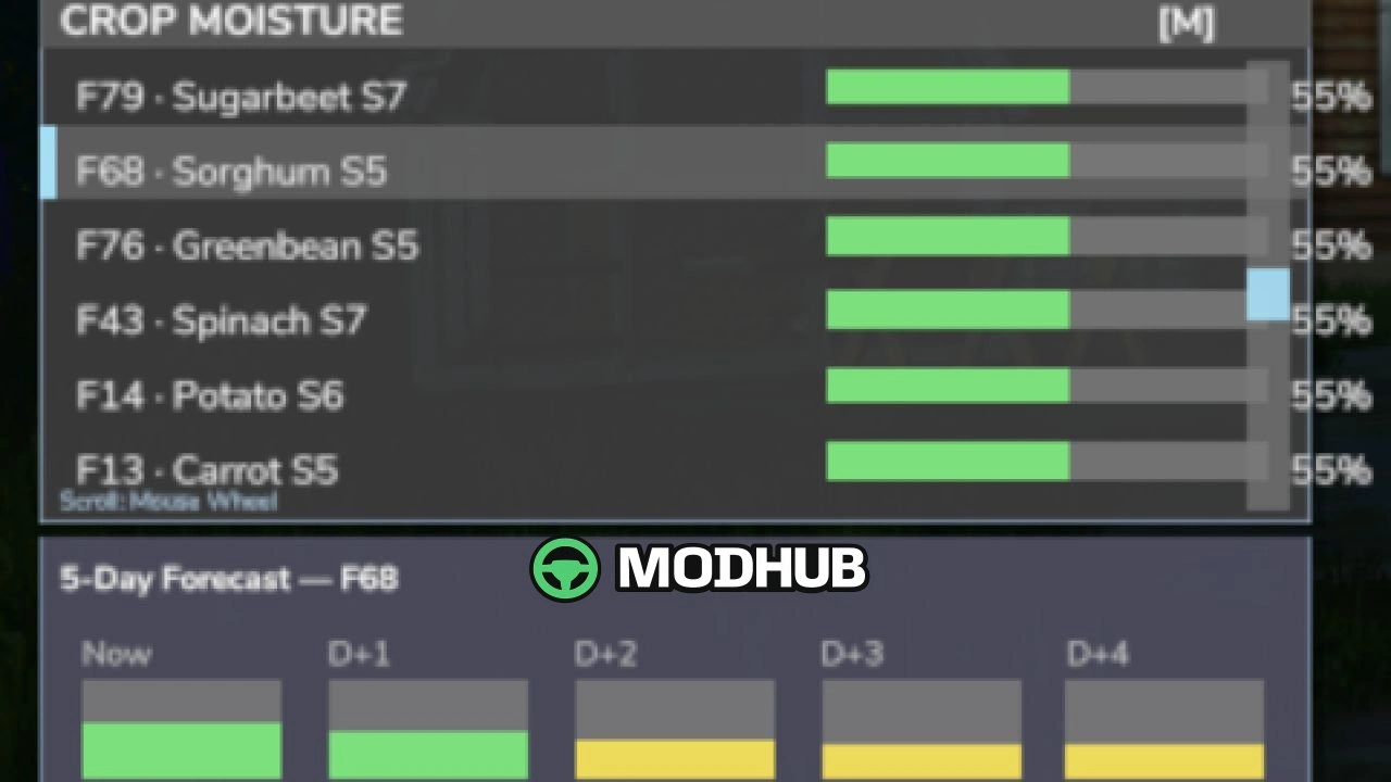 Мод на Легендарний Сезонний Стрес Культур V1.0.6.0 для FS25