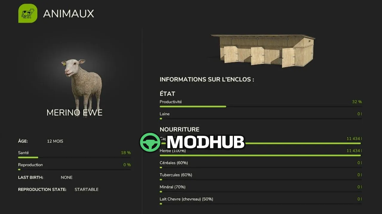 Мод на Геймплей Realistic nutrition for your animal farms для Фермер Симулятор 25